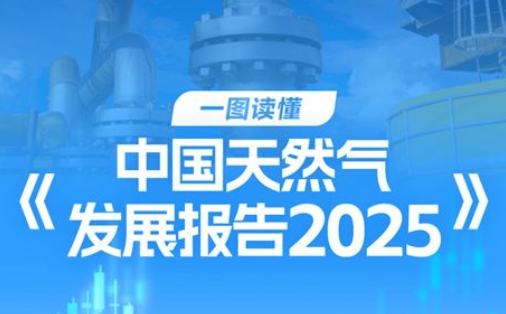  一图读懂《中国天然气发展报告2025》
