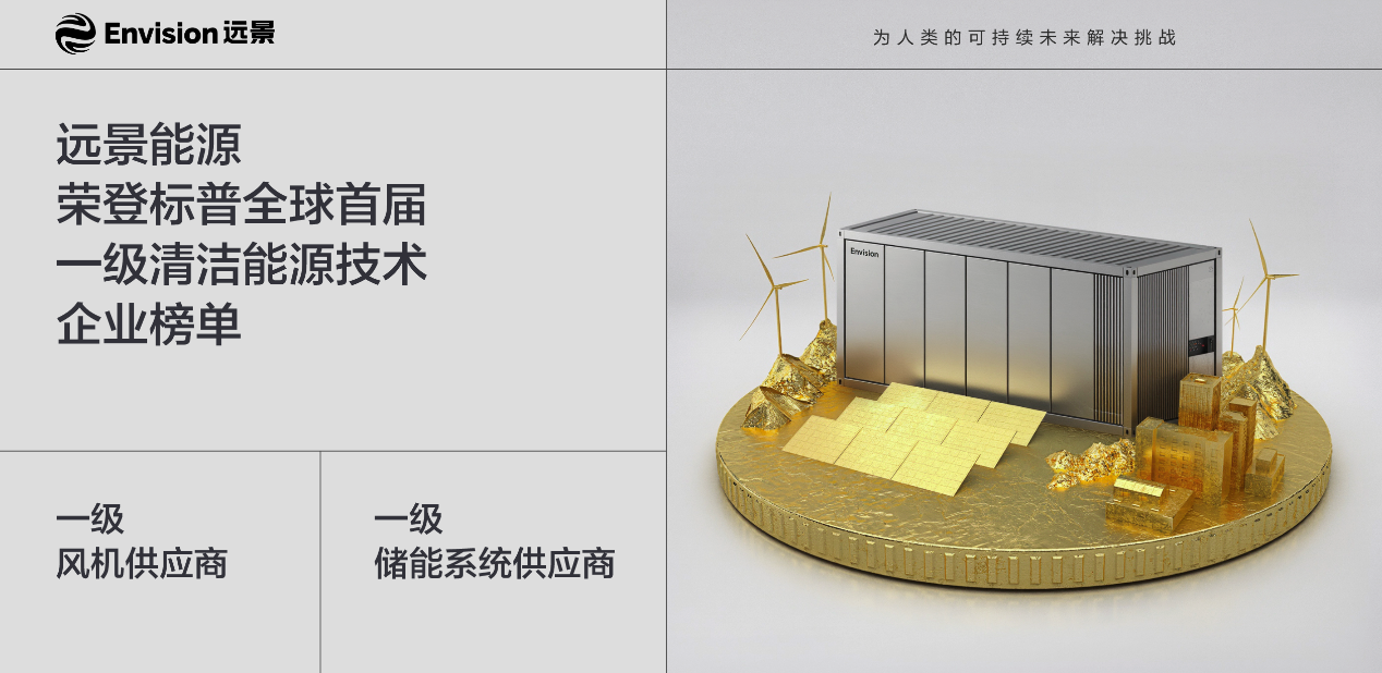 远景能源荣登标普全球首届一级清洁能源技术企业榜单  