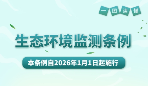 一图读懂 | 《生态环境监测条例》发布,明确了哪些内容,设计了哪些制度?  ​