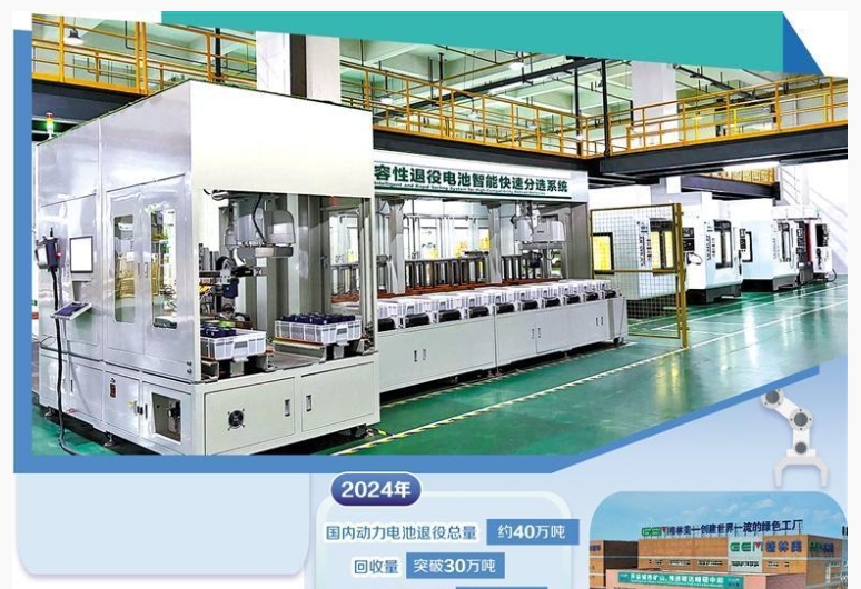 合力构建动力电池回收利用体系
