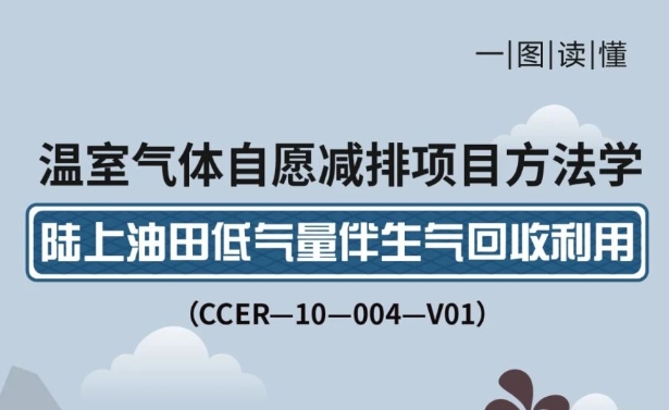 一图读懂 | 温室气体自愿减排项目方法学 陆上油田低气量伴生气回收利用