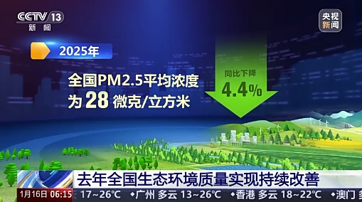 视频丨2025年全国生态环境质量实现持续改善（央视新闻）