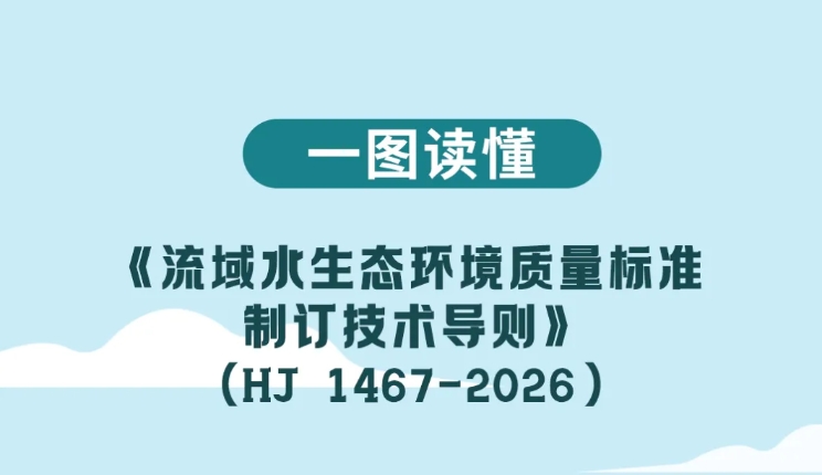 一图读懂 | 《流域水生态环境质量标准制订技术导则》（HJ 1467-2026）