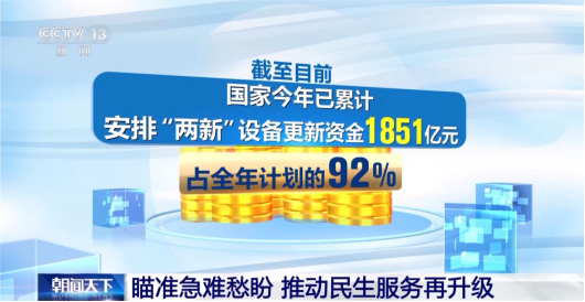 媒体报道 | “两新”政策持续发力 设备更新助力各产业升级