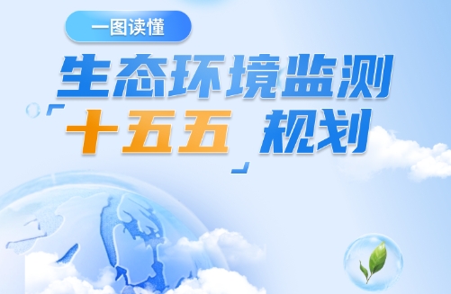 一图读懂 | 《生态环境监测“十五五”规划》