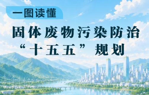 一图读懂 | 《固体废物污染防治“十五五”规划》