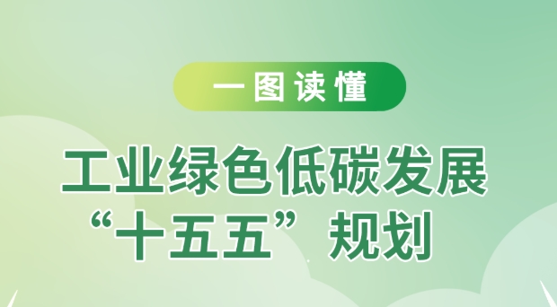 一图读懂《工业绿色低碳发展“十五五”规划》