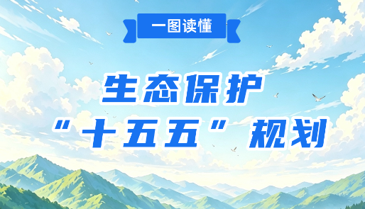 一图读懂 | 《生态保护“十五五”规划》