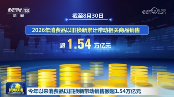 今年以来消费品以旧换新带动销售额超1.54万亿元