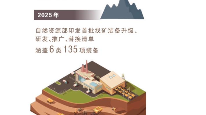 我国已建成省级以上绿色矿山5600余家 矿业“含绿量”提升发展“含金量”(大数据观察·传统产业改造升级)