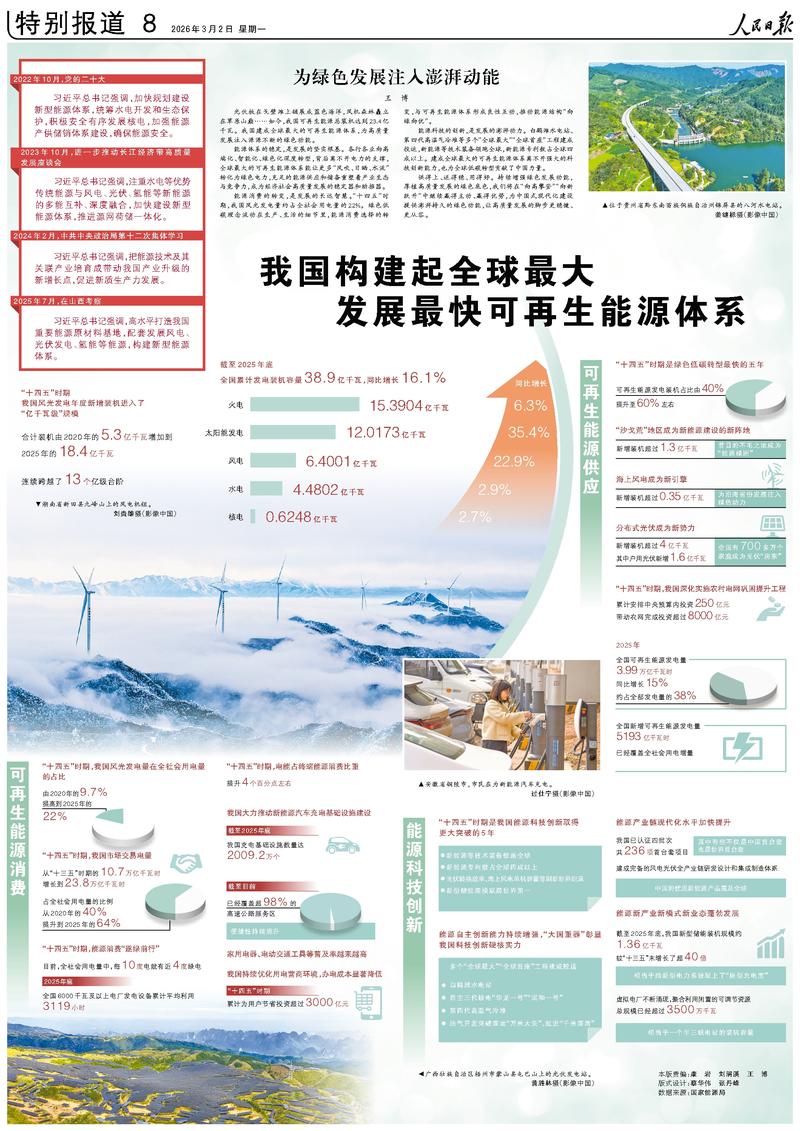 《人民日报》（2026年02月25日 第 08 版）