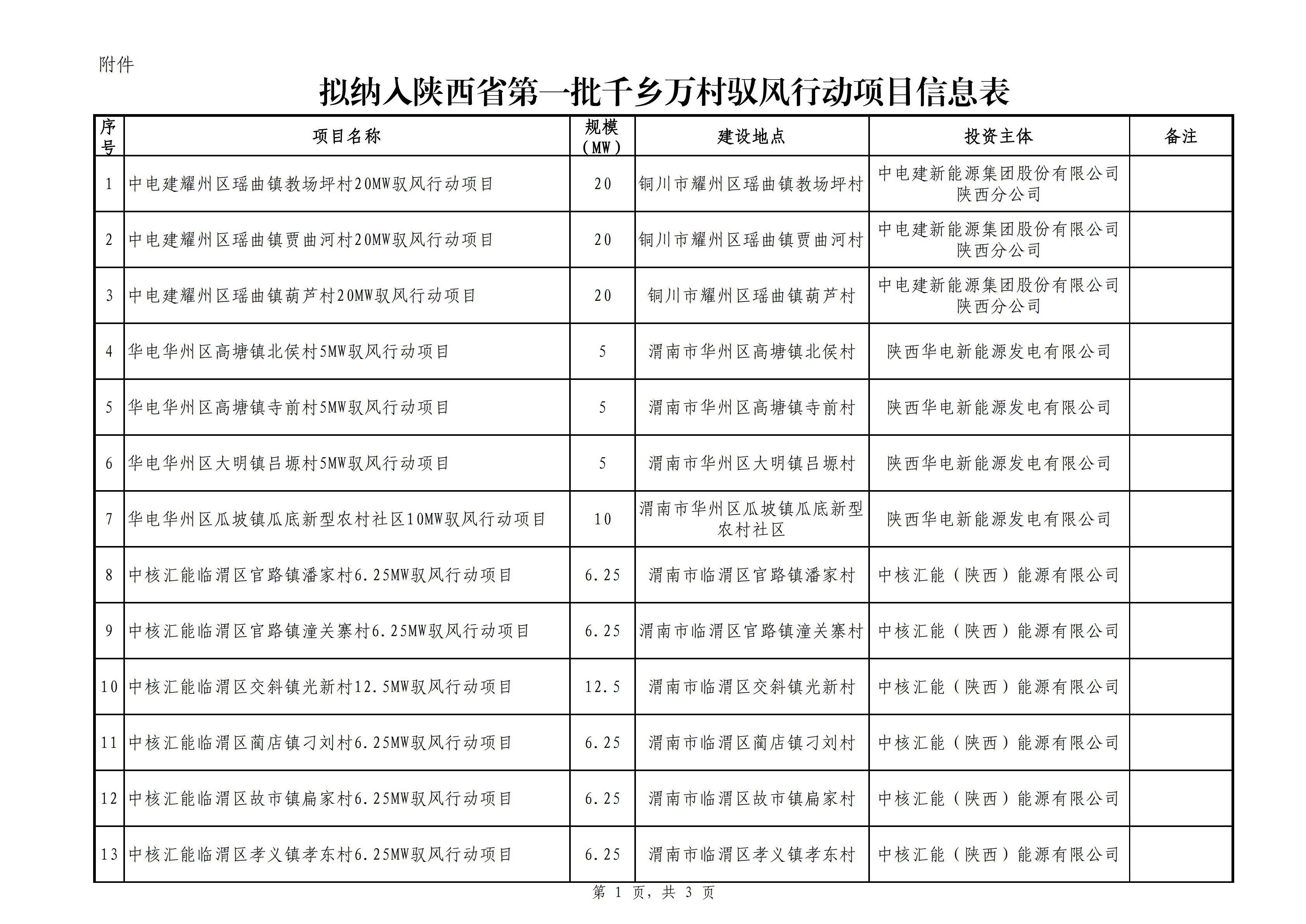 附件_1.jpg 附件_1.jpg