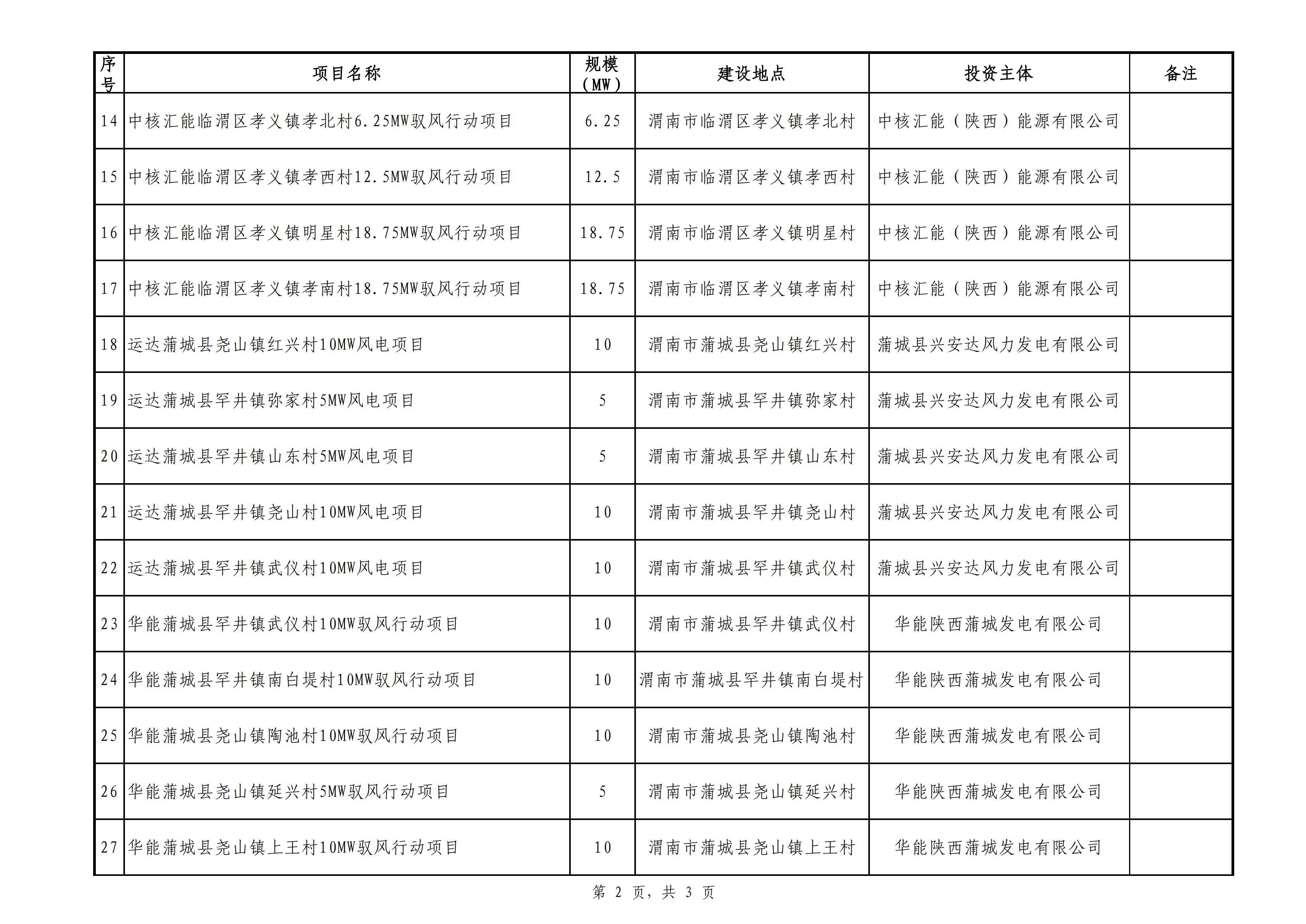 附件_2.jpg 附件_2.jpg