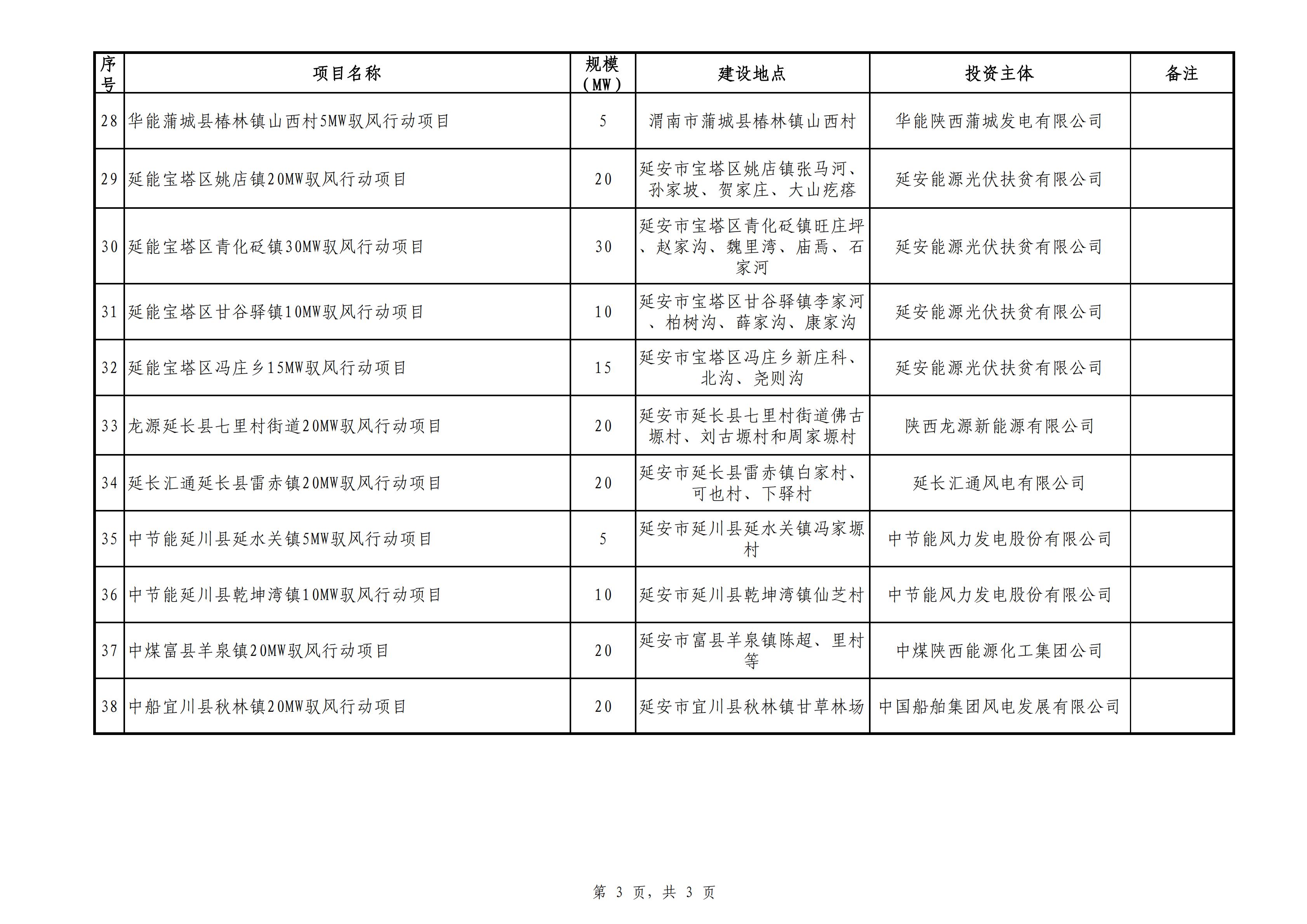 附件_3.jpg 附件_3.jpg